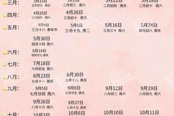 最新刷新分秒更新：11月份剖腹产黄道吉日查询，2026年最新推荐，独家黄历吉日解答精选最佳全面释义