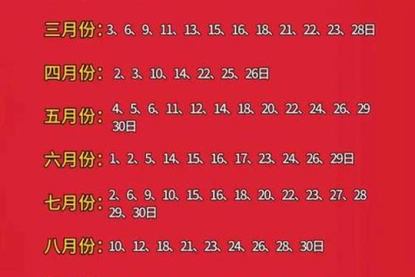本刻钟：2026年5月安门吉日开工吉日查询，热点黄历吉日释义最佳全面精选解答