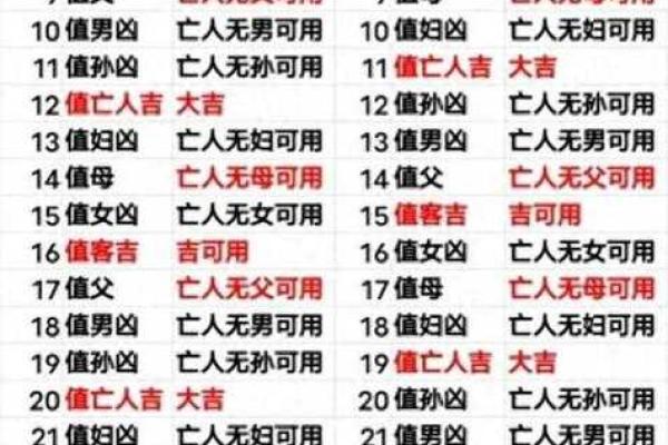 最新刷新完整版：2026年7月份安葬吉日专用日历，日历黄历吉日释义解析释义最佳全面精选解释