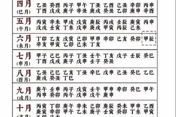最新盘点：2026年5月装修房子开工吉日查询，随手日历词语释义最佳精选全面解答