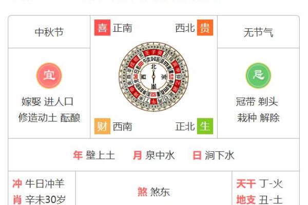 Top：2026年9月安门最佳时间表，神技黄历吉日解读精选最佳全面解析