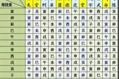 去年：2026年12月安门吉日开工吉日查询，精准择日必看，直接黄历吉日释义解答精选最佳全面