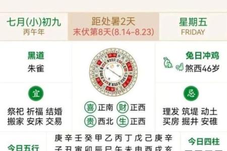 最新今日更新：2026年7月份适合理发的黄道吉日，详细日历词语释义最佳解析全面精选
