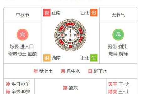 Top：2026年9月安门最佳时间表，神技黄历吉日解读精选最佳全面解析