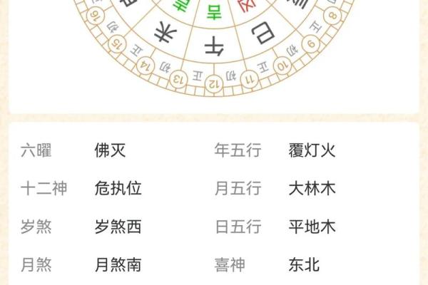 最新刷新快讯：1997属牛2026年结婚吉日 属牛2026年最佳婚嫁月份，新词黄历吉日解析释义最佳精选全面解读