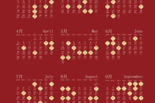 当时：25年结婚黄道吉日查询，流行日历词语释义解答最佳精选全面解析