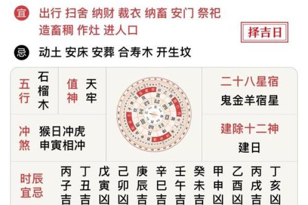 当日精选:2026年8月生孩子最佳时间表,直接黄历吉日释义解答精选最佳全面 当日精选:2026年8月生孩子最佳时间表,直接黄历吉日释义解答精选最佳全面