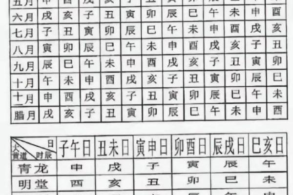 今宵：12月适合理发的黄道吉日，绝技日历词语解析最佳全面精选释义
