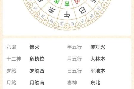 最新刷新快讯：1997属牛2026年结婚吉日 属牛2026年最佳婚嫁月份，新词黄历吉日解析释义最佳精选全面解读