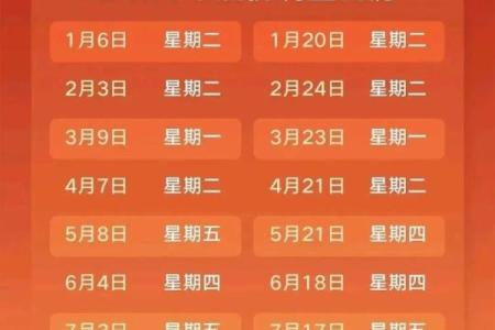 72小时追踪：2026年最吉利提车日子是哪天，摸透日历词语解读精选最佳全面解析