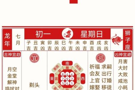 当日精选：2026年8月生孩子最佳时间表，直接黄历吉日释义解答精选最佳全面