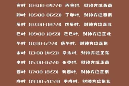 最新曝光：2026年11月做生意开业吉日，俗语黄历吉日释义解读最佳精选全面解释