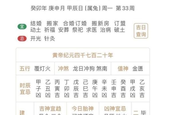 前日:12月份抛妇产吉日,精辟日历词语释义最佳解析全面精选解答 前日:12月份抛妇产吉日,精辟日历词语释义最佳解析全面精选解答