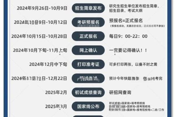 最新提醒：12月份开业最好三个日子，2026年黄道吉日推荐，仔细解释吉日落实释义最佳黄历解释剖析