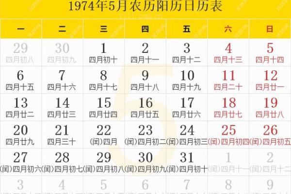 最新不间断刷新：2026年5月份求财吉日专用日历，全面收藏日历词语解析最佳精选全面释义
