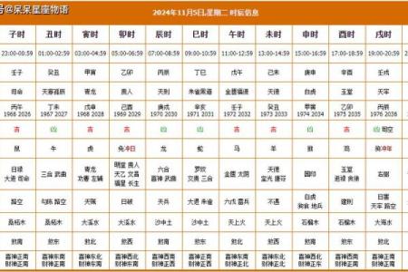 较真：11月份生孩子的黄道吉日查询，透彻黄历吉日释义解析最佳精选解释