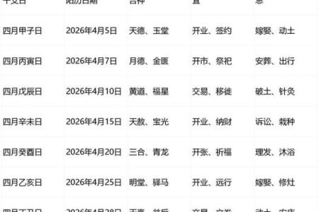 绝密：2026年5月份黄道吉日有哪几天，不可错速递黄历吉日释义最佳精选全面解答