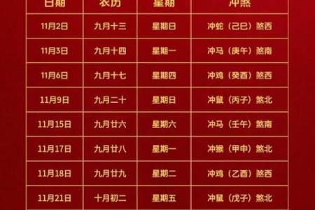 最新刷新持续更新：2026年10月结婚入宅最好吉日，热点解码黄历吉日解析最佳全面精选释义