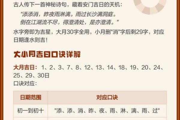 此时：2026年5月安门最佳日子，优质黄历词语释义解答全面精选解析