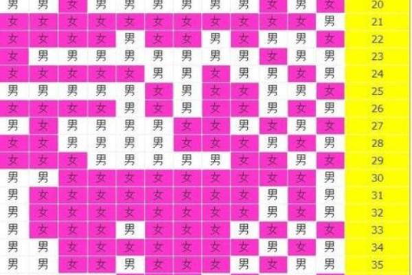 一手消息：2026年12月抛妇产最吉利日子，厉害释义揭秘最佳黄历吉日解释剖析