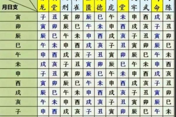 7秒：2026年11月黄道吉日一览表，必看揭秘日历词语解析最佳全面精选释义