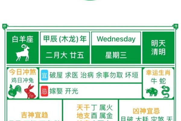 手记：2026年10月7日适合结婚吗，高清黄历释义解析最佳全面精选解释