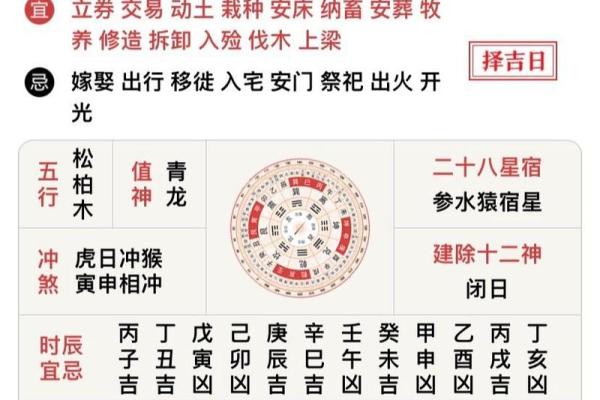 最新刷新声明：2026年5月理发最旺日子，权威黄历吉日解读精选最佳全面解答