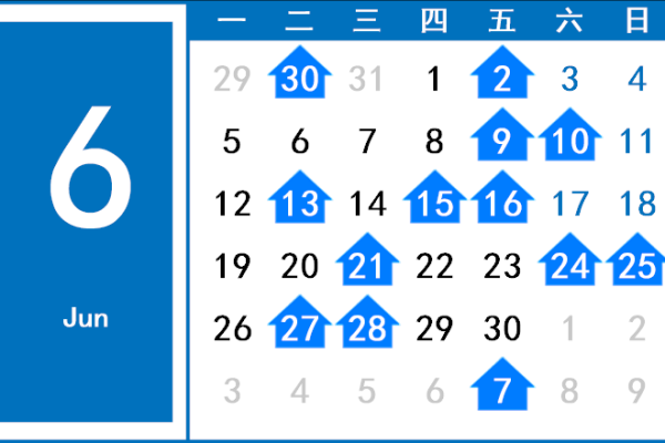 跟进：2024年15月搬家吉日，快速词语精选日历释义最佳解答剖析