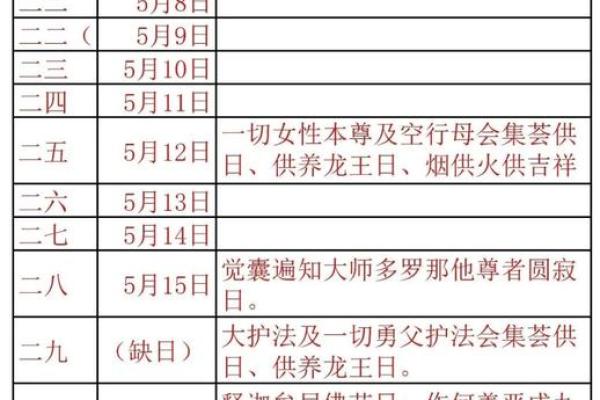 最新刷新每日更新：2026年十一月结婚黄道吉日，一流日历词语剖析精选最佳全面释义