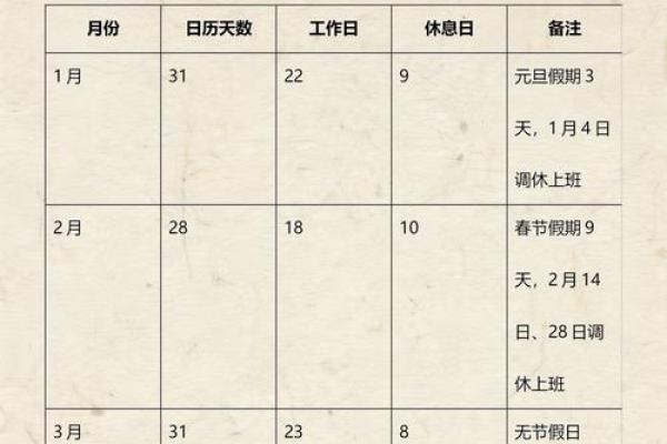 正在发生：2026年11月出行最吉利日子，标准日历词语解读最佳全面精选解析
