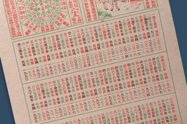 彩蛋：2026年农历六月订婚吉日，独家吉日释义解析落实日历精选解释