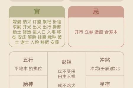 最新现场：2026年5月装修开工吉日查询，简单黄历吉日释义精选最佳全面解析