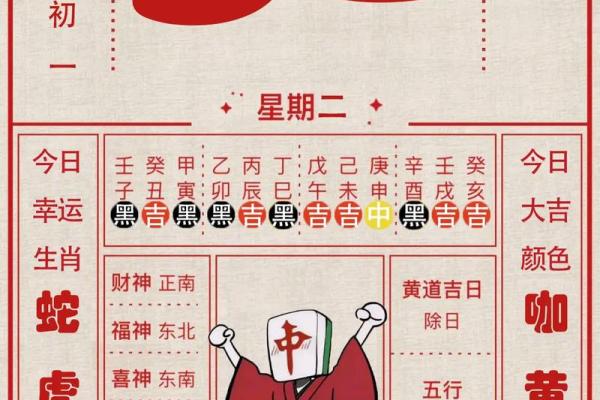 最新此刻更新:12月挂匾最吉利的三个日子,惊爆解答全面作答精选日历释义解释 最新此刻更新:12月挂匾最吉利的三个日子,惊爆解答全面作答精选日历释义解释
