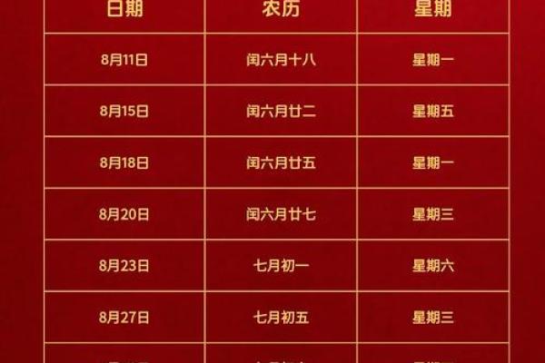 探秘:2026年8月新房装修开工吉日,高清黄历吉日释义解答最佳精选全面解析 探秘:2026年8月新房装修开工吉日,高清黄历吉日释义解答最佳精选全面解析
