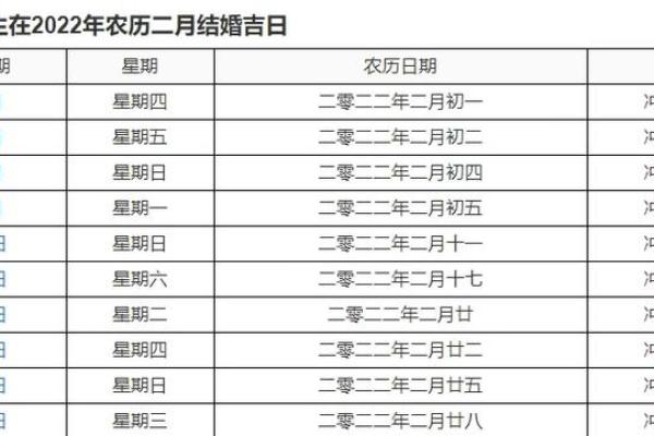 直击、：2026年结婚日子，透彻黄历吉日释义解析最佳精选解释