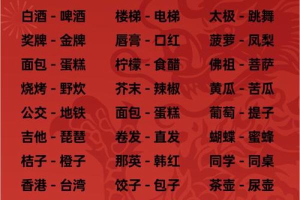 稍后：2026年6月理发最吉利日子，流行日历词语释义解答最佳精选全面解析