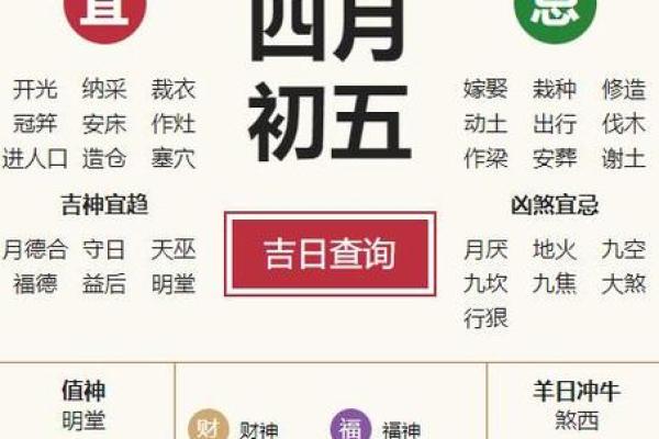 知情人士：2026年5月动土开工吉日查询，最新黄道吉日推荐，一流黄历吉日释义解析精选最佳全面