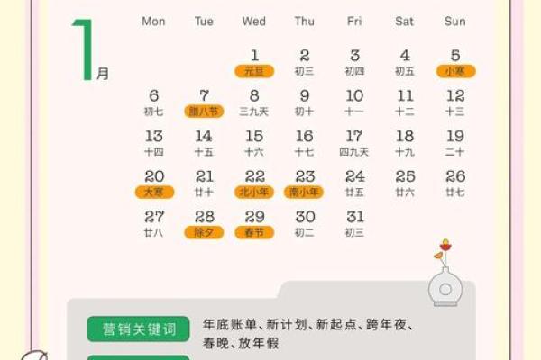 5分钟：25年提车吉日，热点日历词语解析释义最佳全面精选解释