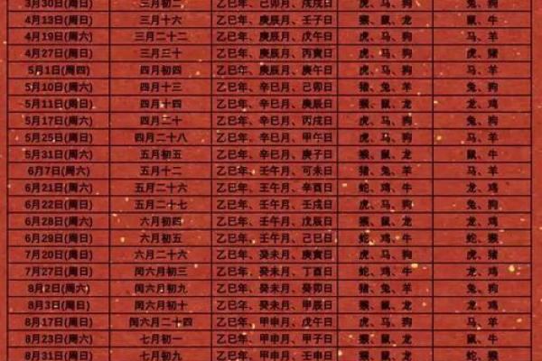 最快：2026年6月结婚上等吉日 2026年6月嫁娶吉日一览表，专业推荐黄历吉日解读精选最佳全面解析