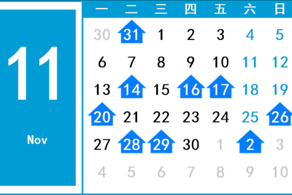 最新刷新预测：2026年11月份提车的最佳吉日，厉害日历词语解读最佳精选全面解析