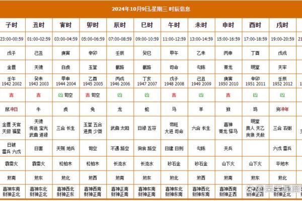 最新刷新今日更新：2026年9月17日适合结婚吗，生动剖析黄历吉日解读最佳全面精选释义