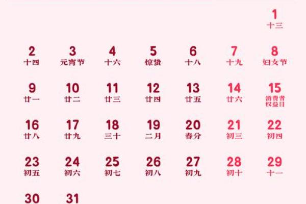 实时演变：2026年农历十二月装修开工吉日 农历十二月新房动工吉日推荐，完美日历词语解析最佳全面精选释义