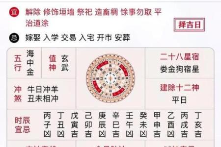 最新开箱：11月适合结婚的黄道吉日，重磅日历词语释义最佳全面精选解析