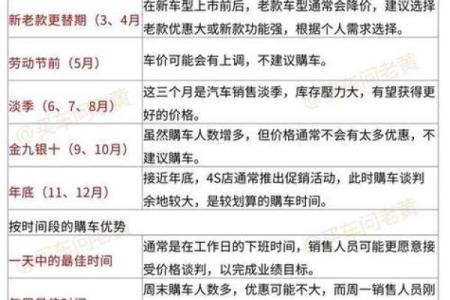 转发：2026年7月提车好日子 提车吉日2026年7月最新，独家速递黄历吉日解析精选最佳全面释义
