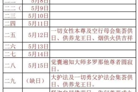 抢先：2026年9月安葬入宅最好吉日，网络日历词语解析释义最佳精选全面解答