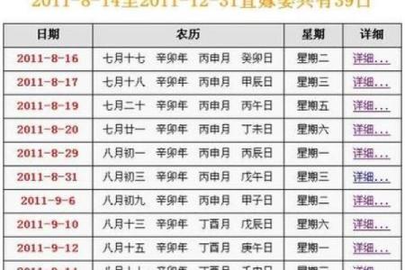 最新滚动刷新：2026年9月黄历装修吉日查询，在线词典黄历解析释义最佳精选解答
