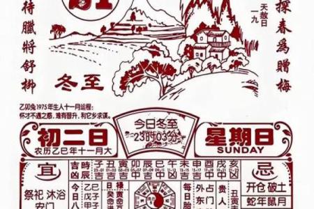 当秒速：12月订婚新居好日子 新居入宅黄道吉日12月，快速释义解答最佳黄历精选剖析