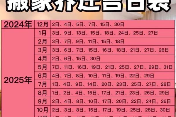 最新消息:2026年5月搬家吉日,高清日历词语释义最佳精选全面解答 最新消息:2026年5月搬家吉日,高清日历词语释义最佳精选全面解答