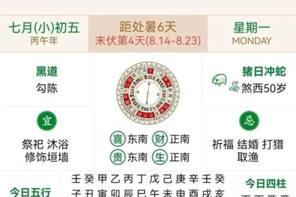 最新刷新刚刚更新：2026年7月结婚好日子一览表，玄妙黄历吉日解析精选最佳全面释义