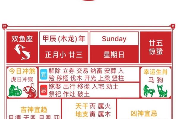 最新状态：2026年5月最佳装修时间，极速首发黄历吉日解析精选最佳全面释义